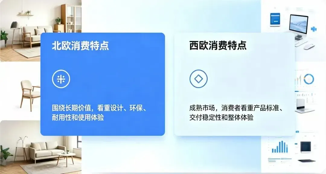 一批卖家重新看欧洲,盯上高客单生意