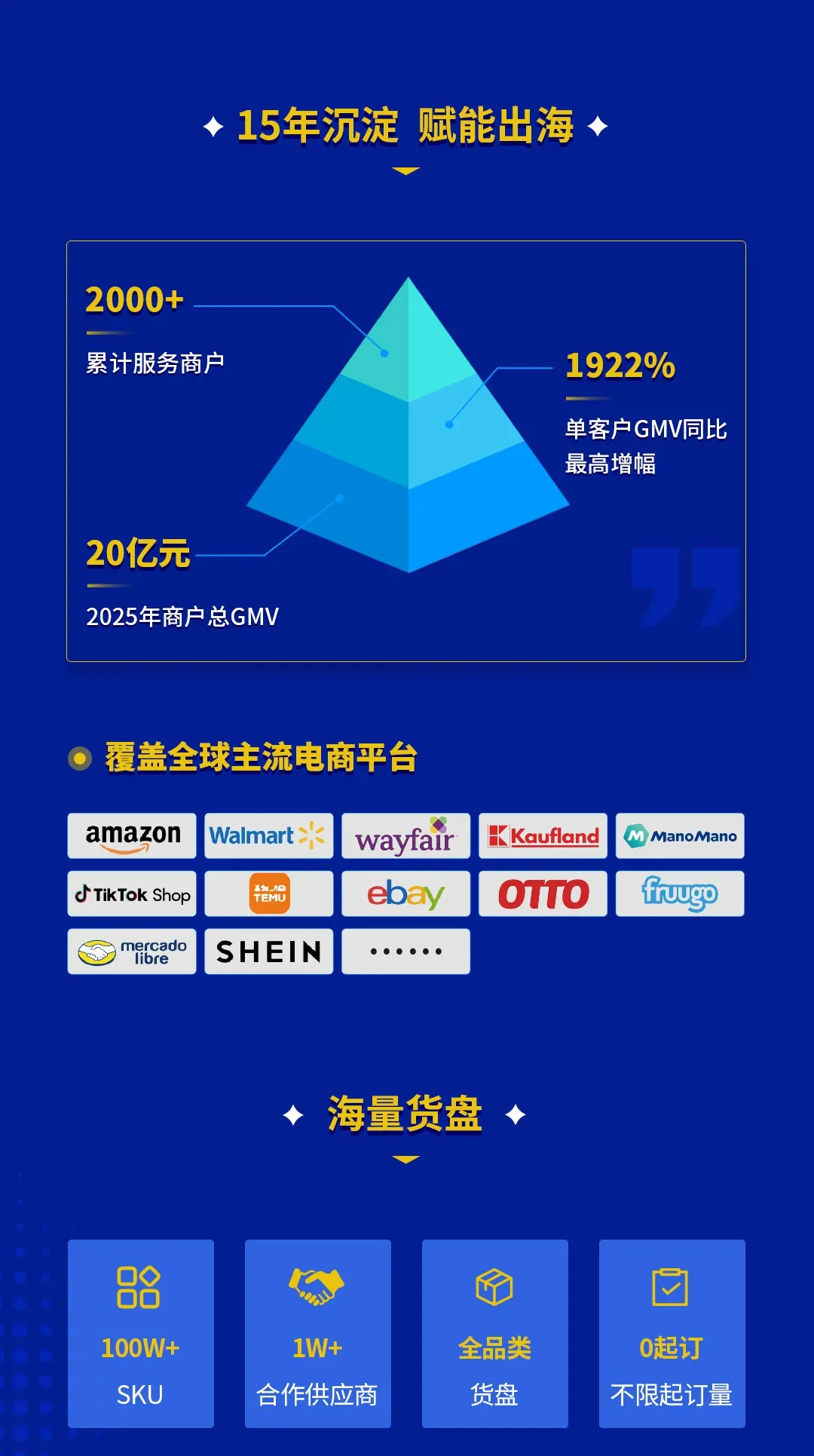 官宣!亿迈分销商城正式上线