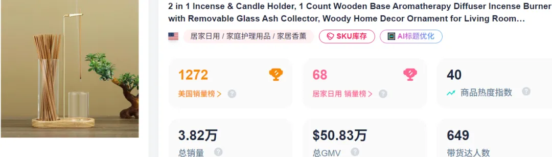 “冷门配件”变“情绪单品”,国产香插在TikTok爆卖百万!