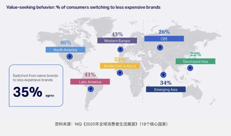 26年全球家电市场趋势：消费者更关注实用与性价比