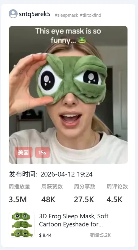 能“变脸”的抽象眼罩在TikTok热度飙升！7天卖了40多万