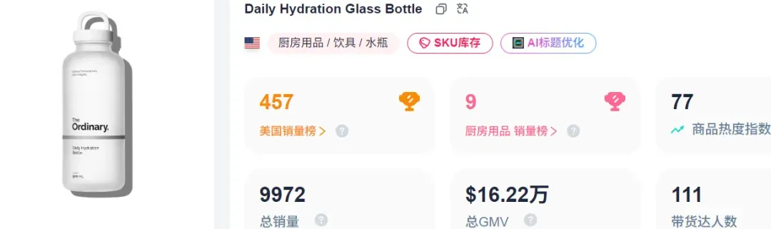 玻璃水瓶靠“极简美学”,在TikTok美区月入上百万