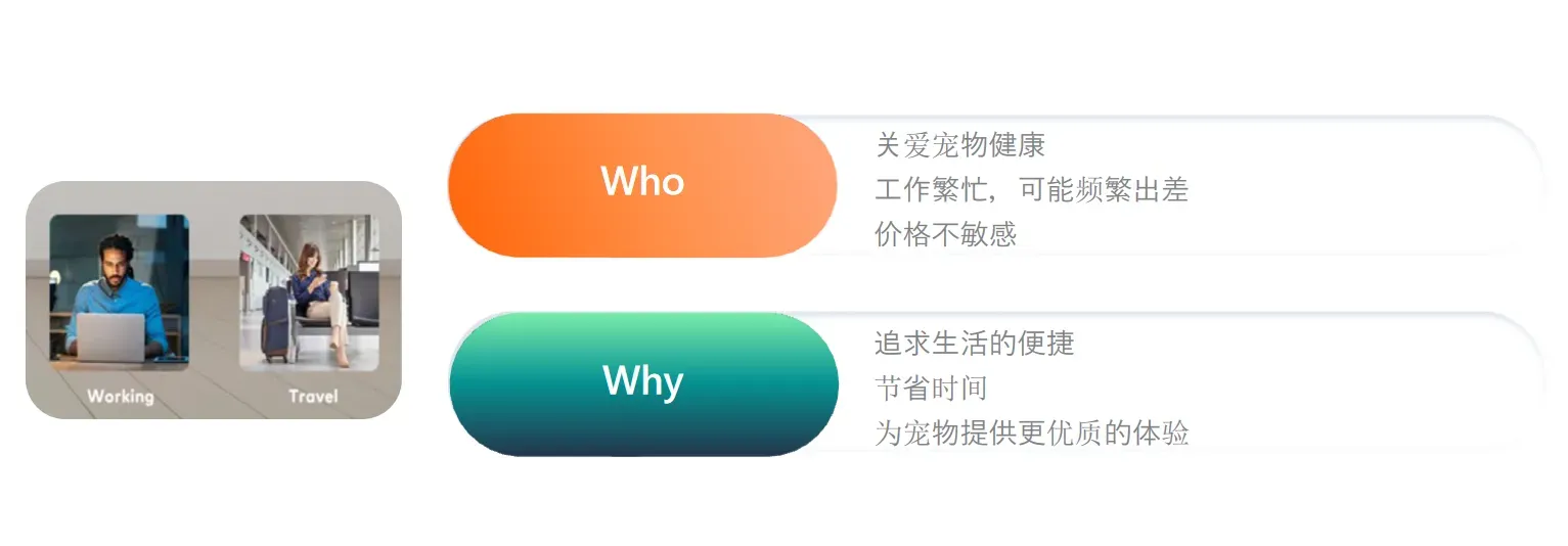 亚马逊没有回头客?展示型广告实现复购及交叉销售