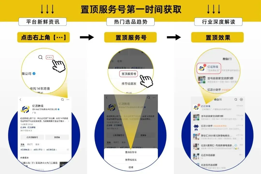 美国+欧洲万亿市场！大件家具爆单指南
