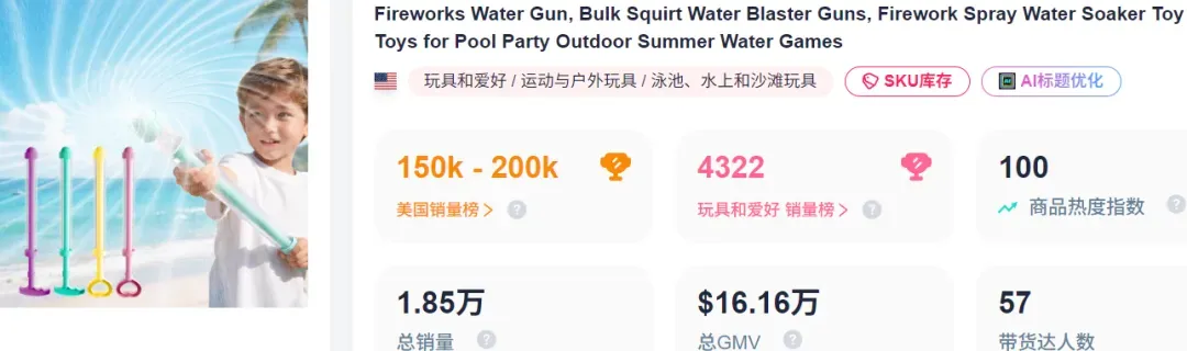 义乌又爆单了,网红“烟花水枪”在TikTok美区遭疯抢