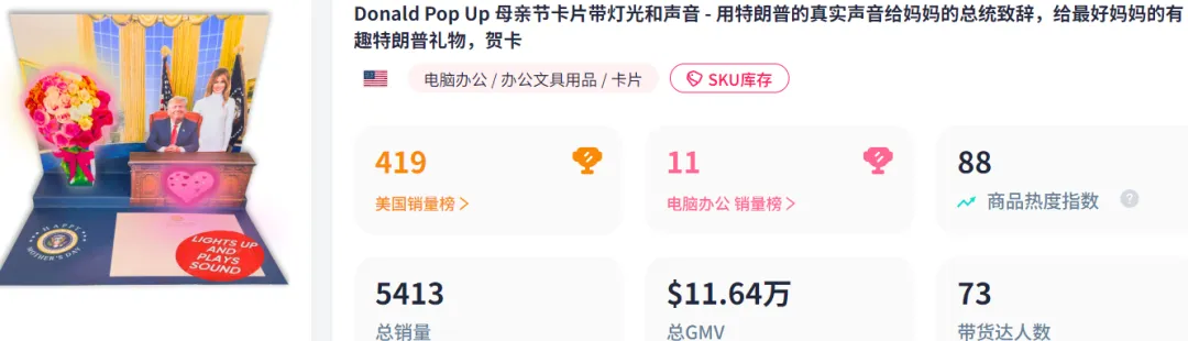 特朗普再遭枪击！周边已火爆亚马逊