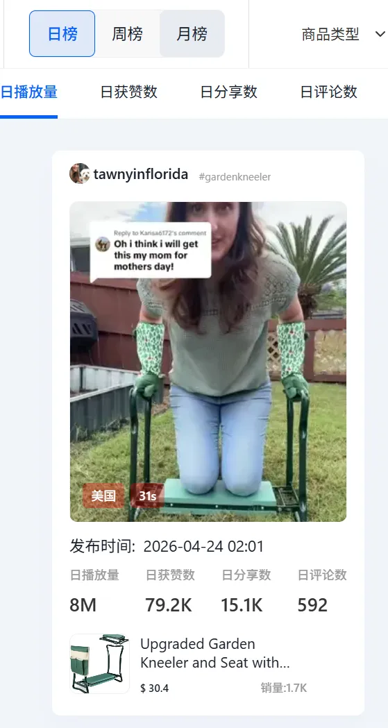 美国庭院版“老头乐”爆单，TikTok卖家赚了520万