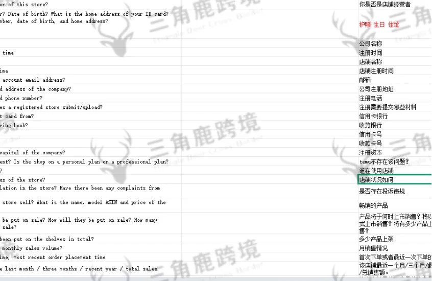 TEMU审核门槛抬高！欧洲卖家正被这两关卡住