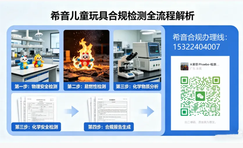 2.【儿童玩具希音SHEIN合规直达】UTL华宇检测助力希音SHEIN卖家安全出海，一次过审不踩雷！