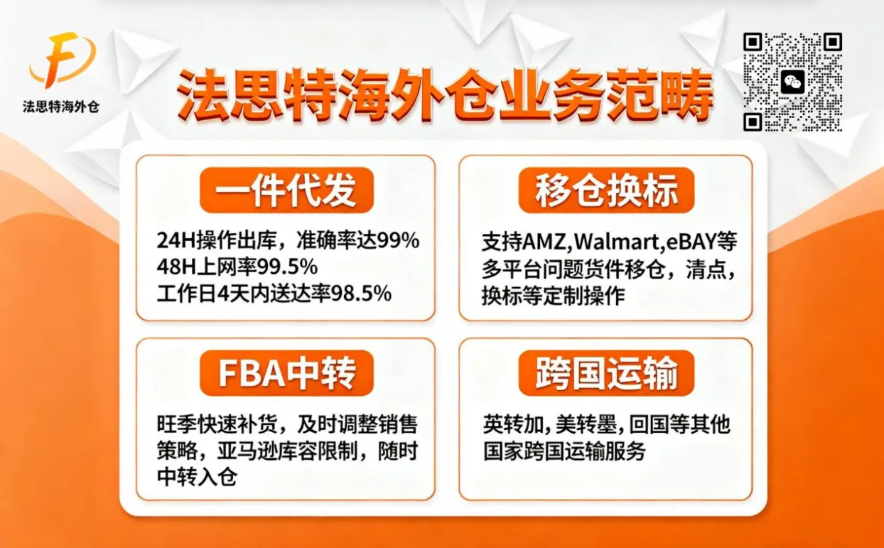 亚马逊FBA季节性产品痛点+超长库龄影响，海外仓精准破局方案