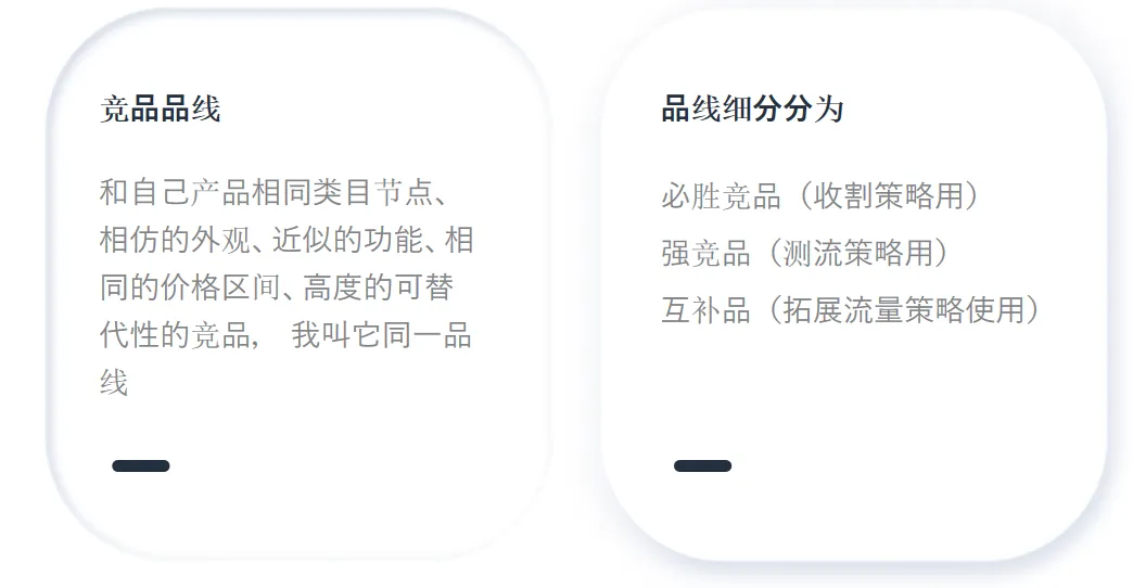 亚马逊不会流量防御？教你用展示型广告抢竞品流量