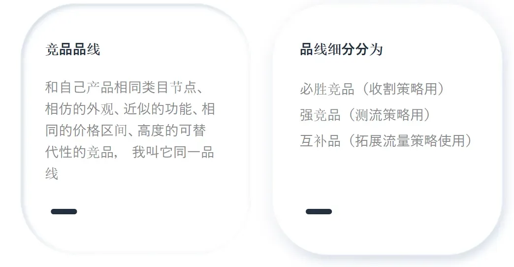 亚马逊不会流量防御？教你用展示型广告抢竞品流量