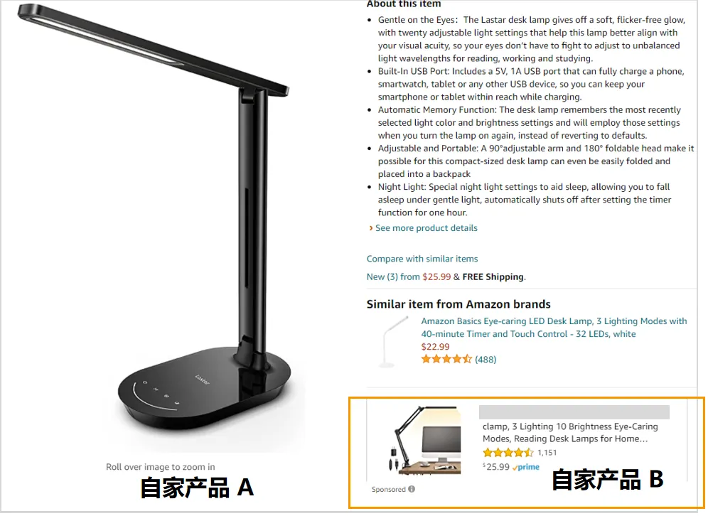 亚马逊不会流量防御？教你用展示型广告抢竞品流量