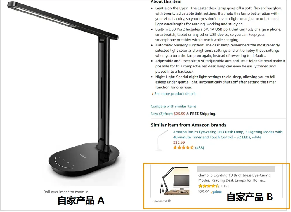 亚马逊不会流量防御？教你用展示型广告抢竞品流量
