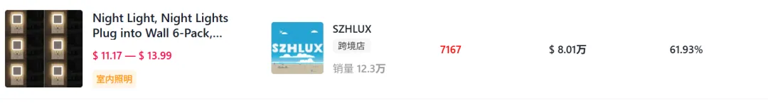 凭省电出圈的氛围灯彻底火了，在TikTok已爆卖650万+
