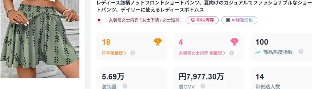 上架50天爆卖300万,TikTok日区商家卖“裙裤”赚翻了