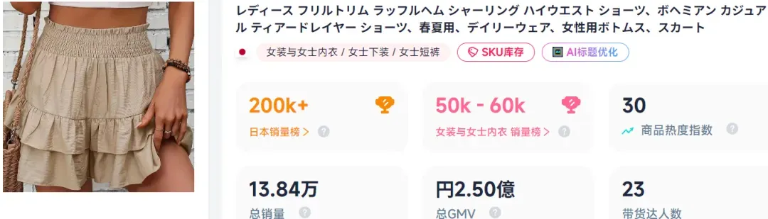 上架50天爆卖300万,TikTok日区商家卖“裙裤”赚翻了