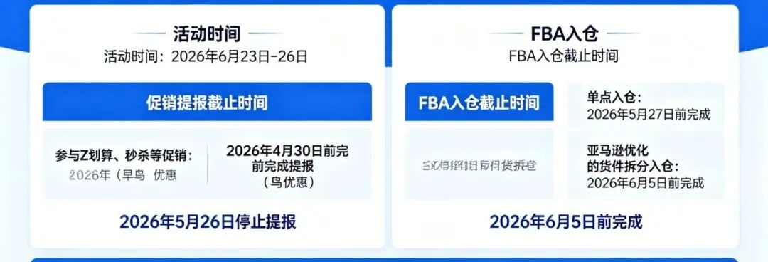 Prime Day规则四项关键调整！今年备货逻辑彻底变了，海外仓成破局关键