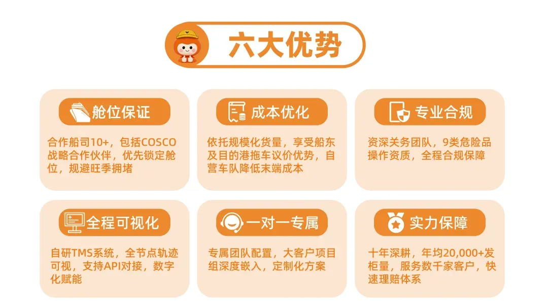 头程服务的“时间观”：从离港到送仓，每一小时去了哪里