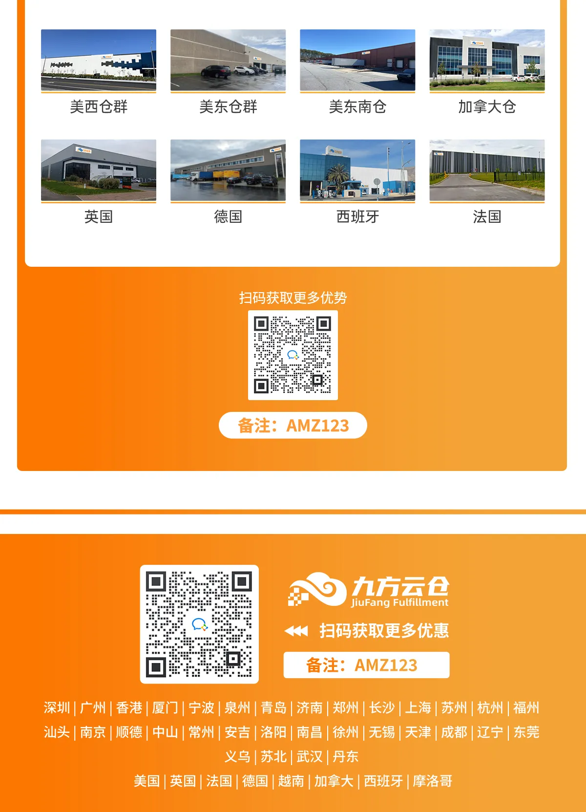 AMZ123找海外仓详情页_04.jpg