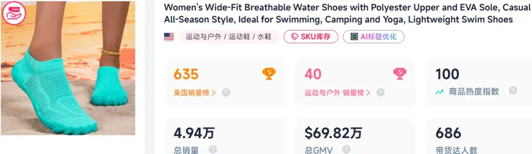 28天卖了70万+,TikTok卖家把“袜子水鞋”卖成户外爆款