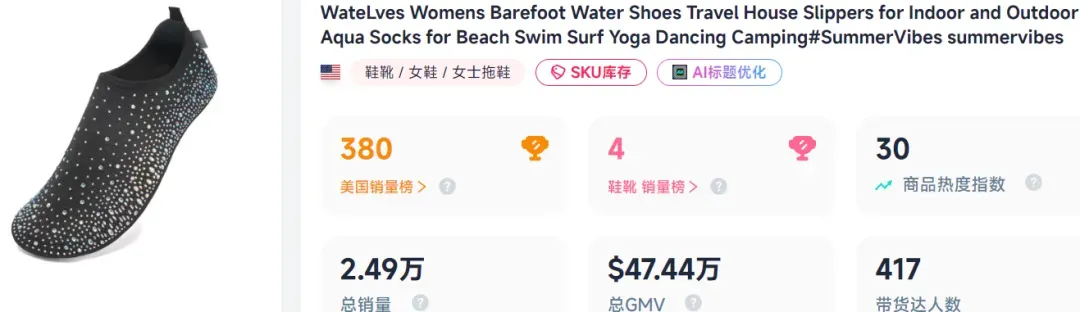 28天卖了70万+,TikTok卖家把“袜子水鞋”卖成户外爆款