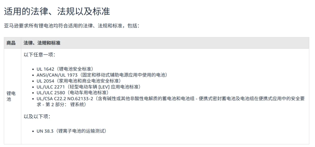 突发宕机！亚马逊美国站卖家慌了
