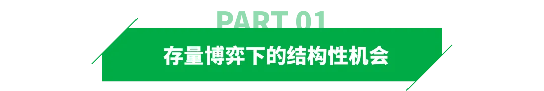 3.86万亿美金机遇！韩国电商增量爆发中