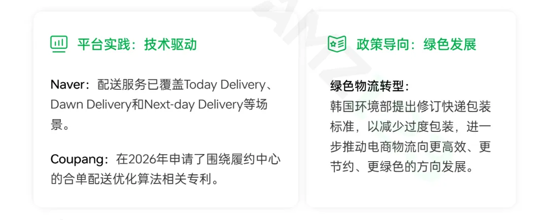 3.86万亿美金机遇！韩国电商增量爆发中
