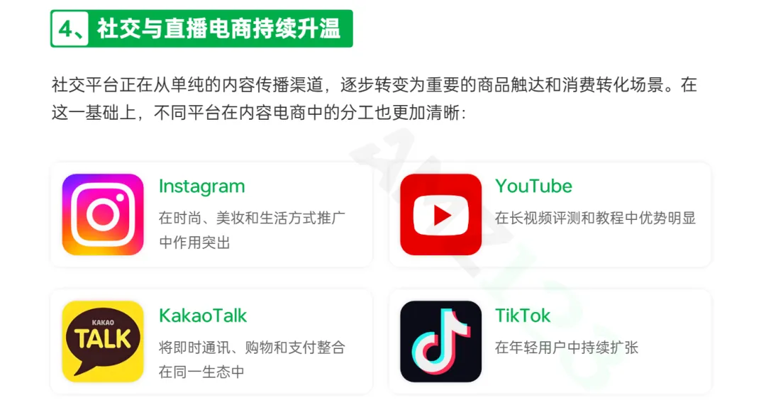 3.86万亿美金机遇！韩国电商增量爆发中