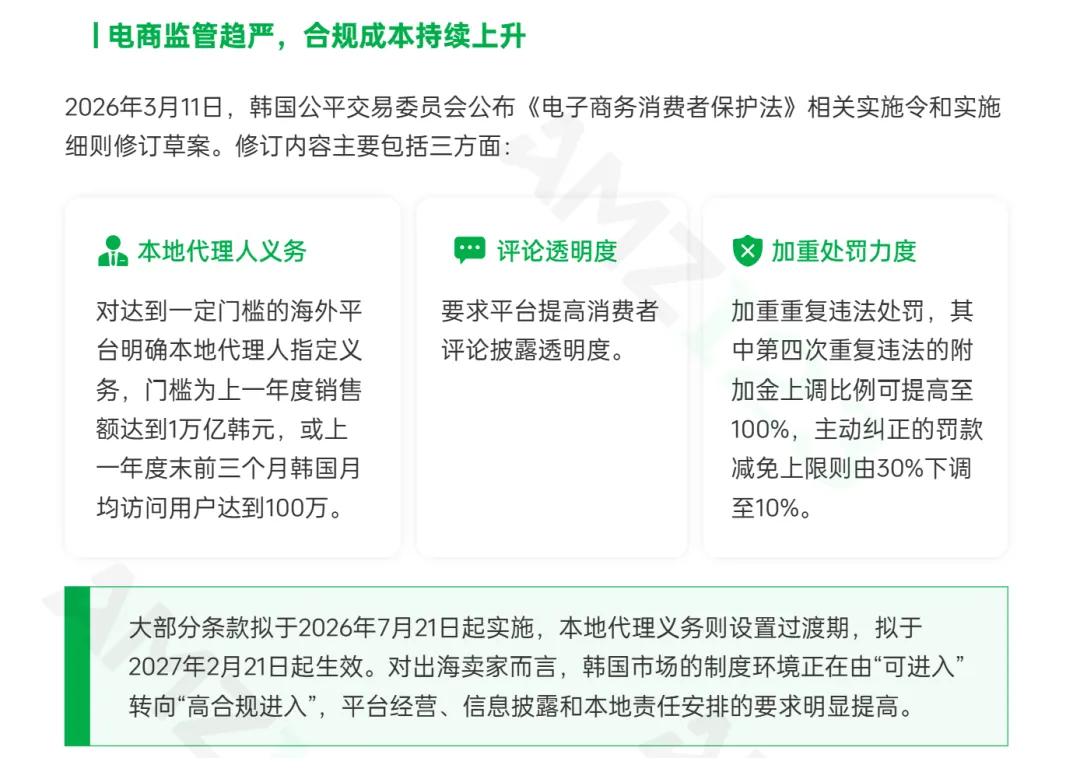 3.86万亿美金机遇！韩国电商增量爆发中