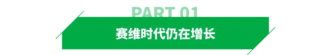 百亿赛维,少了578人