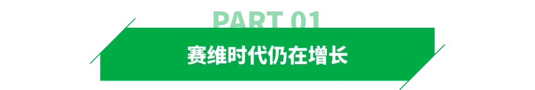 百亿赛维,少了578人