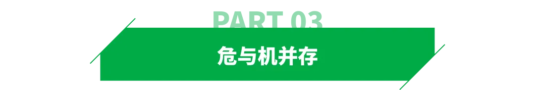 战火蔓延,中东电商变天了