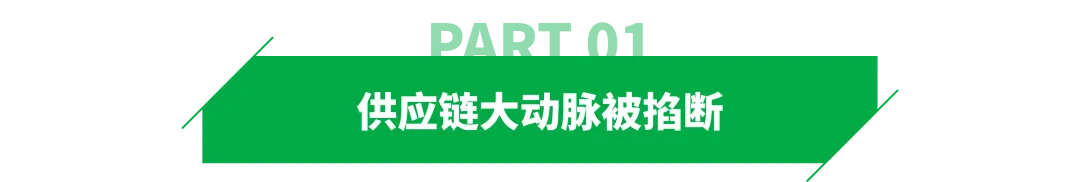 战火蔓延,中东电商变天了