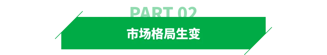 战火蔓延,中东电商变天了