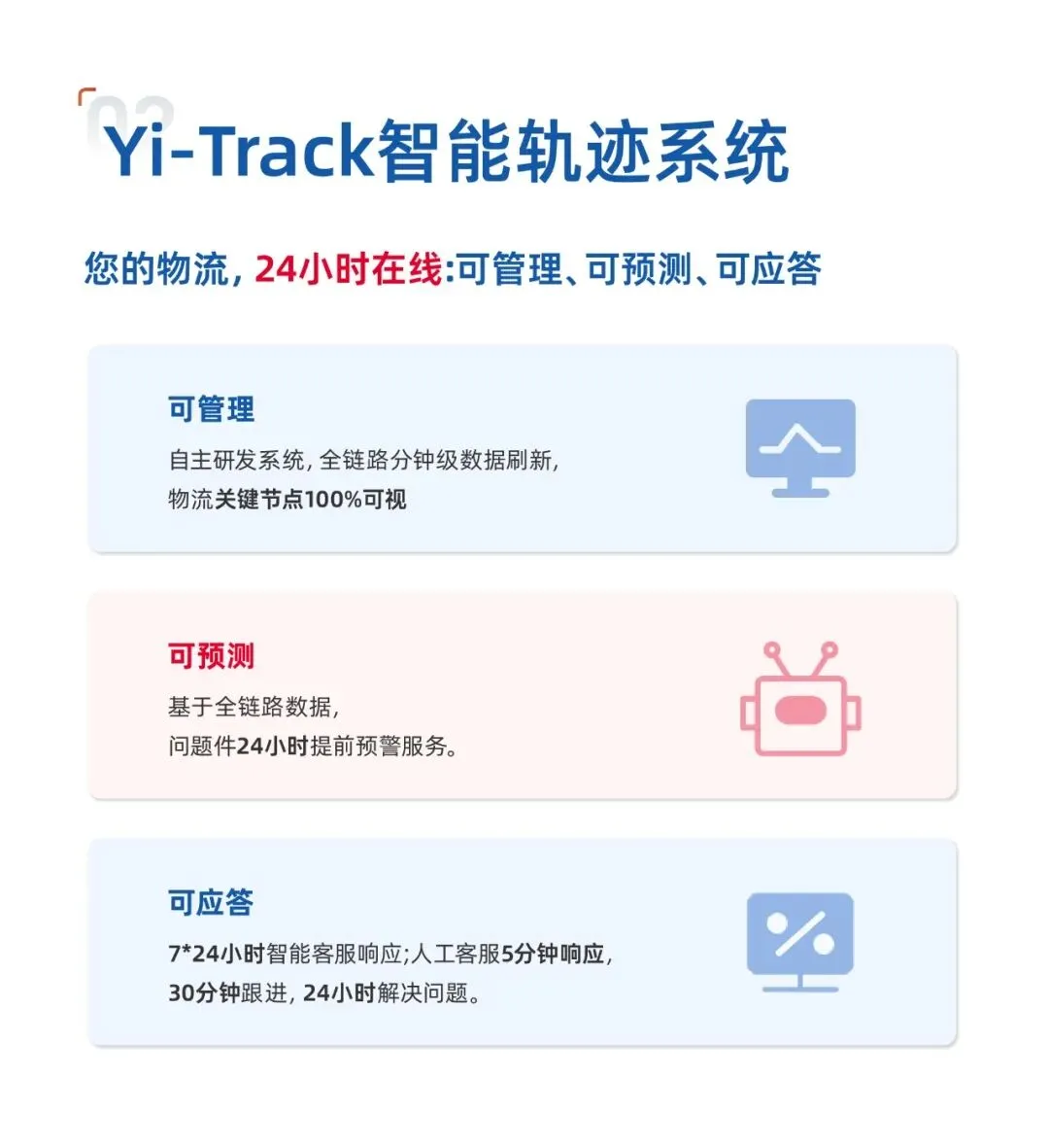 跨境物流行业进入“体验为王”时代？凯琦发布“S级体验”标准