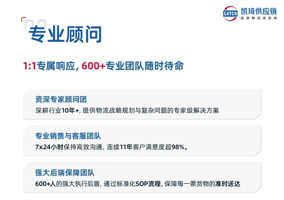 跨境物流行业进入“体验为王”时代？凯琦发布“S级体验”标准