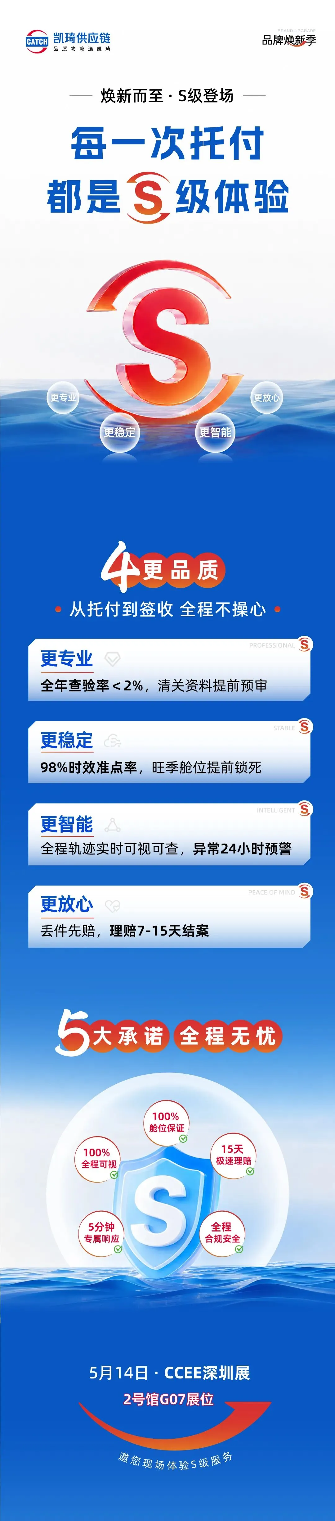 跨境物流行业进入“体验为王”时代？凯琦发布“S级体验”标准