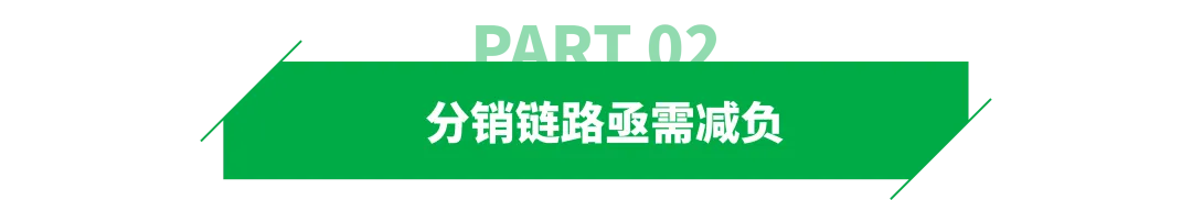 卖家注意！多平台履约考核升级