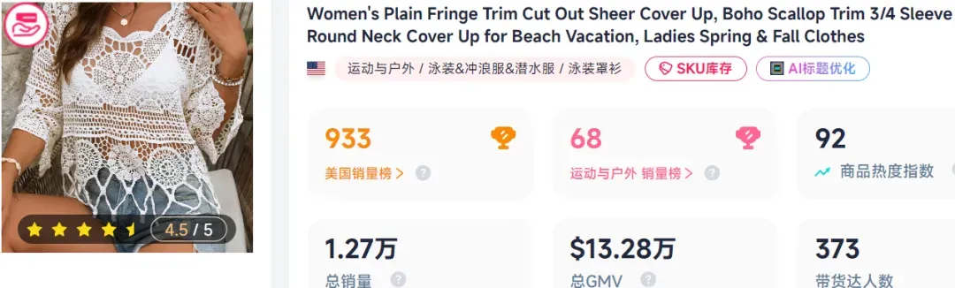 泉州卖家靠一件泳装罩衫,在TikTok美区进账上千万
