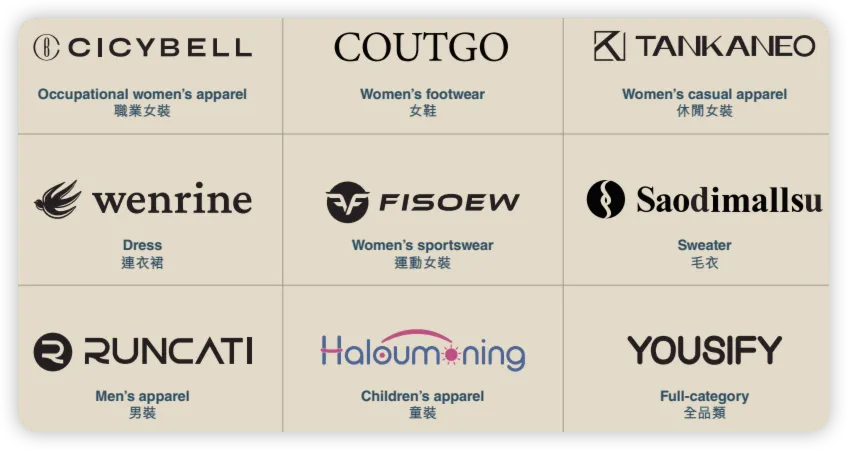 百亿门前，大卖也难啃利润