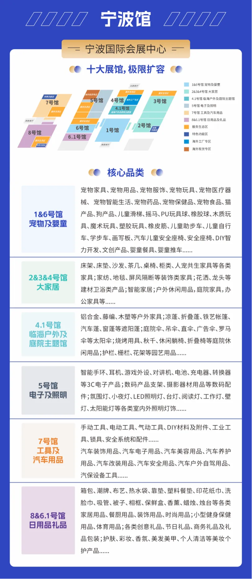 跨境及外贸人必打卡的2026宁波跨博会！一次链接3000+外贸工厂、40+热门平台，30+跨境论坛…