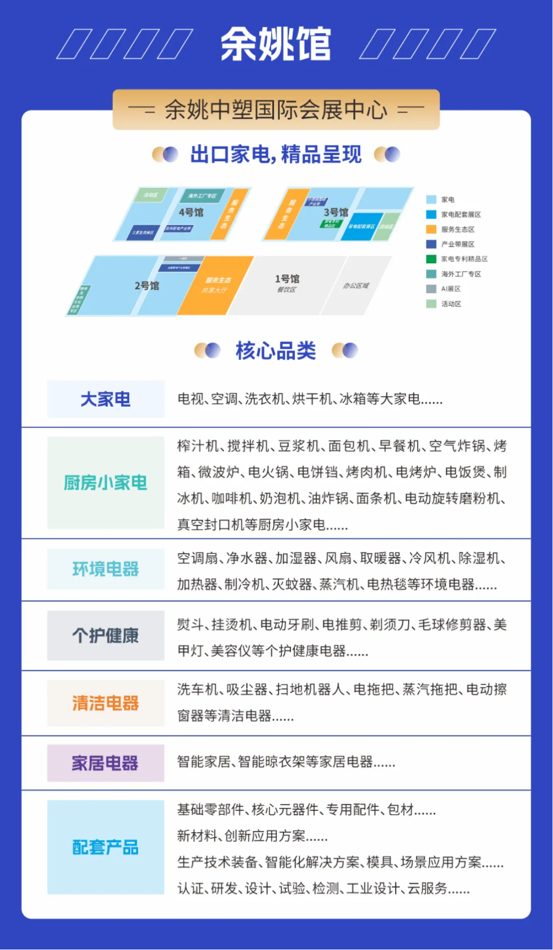 跨境及外贸人必打卡的2026宁波跨博会！一次链接3000+外贸工厂、40+热门平台，30+跨境论坛…