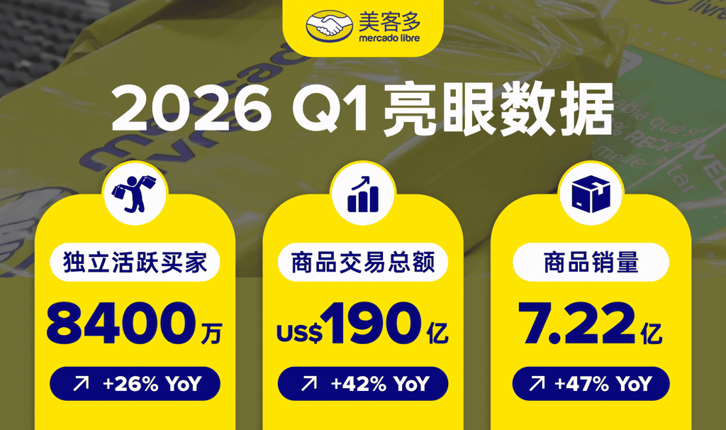 中国卖家注意！美客多全域高增长，别错过拉美新红利！