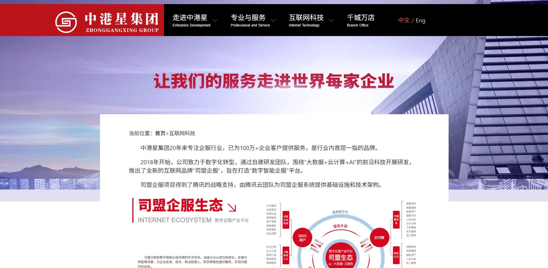中港星集团