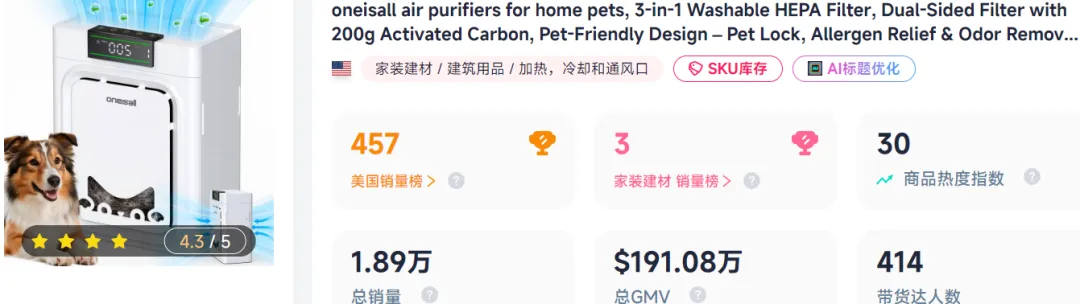 深圳卖家靠一台“宠物友好”家电，在TikTok捞金千万