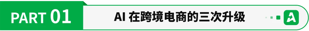 一批卖家用AI跑通独立站,首月GMV破万