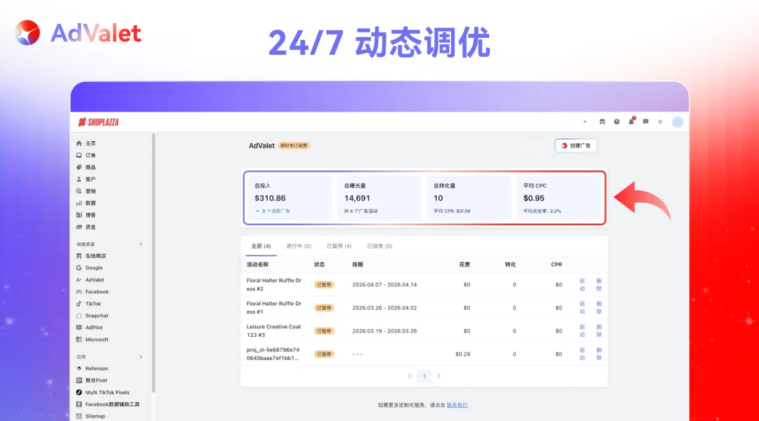 一批卖家用AI跑通独立站,首月GMV破万