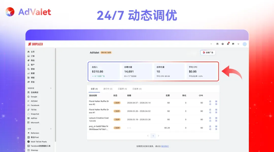 一批卖家用AI跑通独立站,首月GMV破万